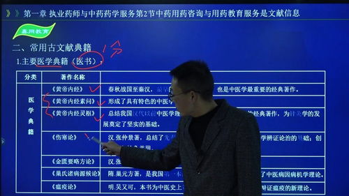 中药用药咨询与用药教育服务 文献信息与办公服务协同发展的重要性